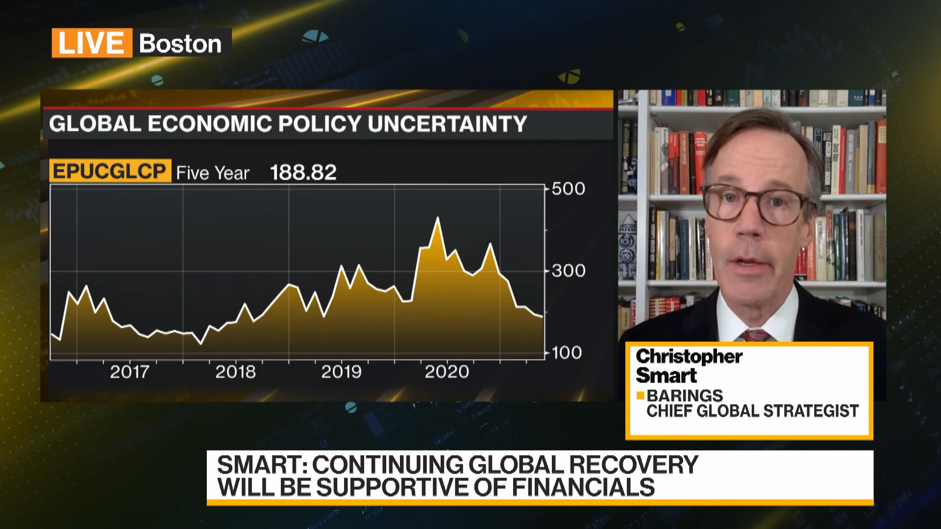 Watch General Trajectory Of Global Economy Is Of Recovery: Barings ...