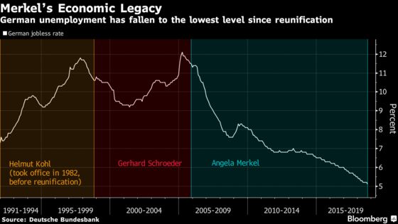 Brussels Edition: After Merkel, What’s Next?