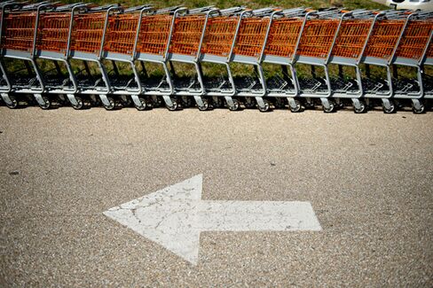 The Retail Challenge Facing Manufacturers