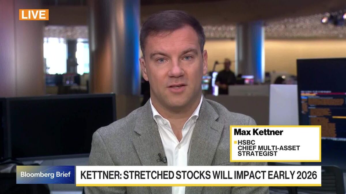 Markets Fundamentally Have a Lot of Room to Go, Says HSBC’s Kettner