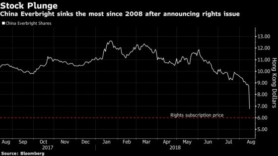 China Everbright Shares Dive After $1.3 Billion Rights Issue