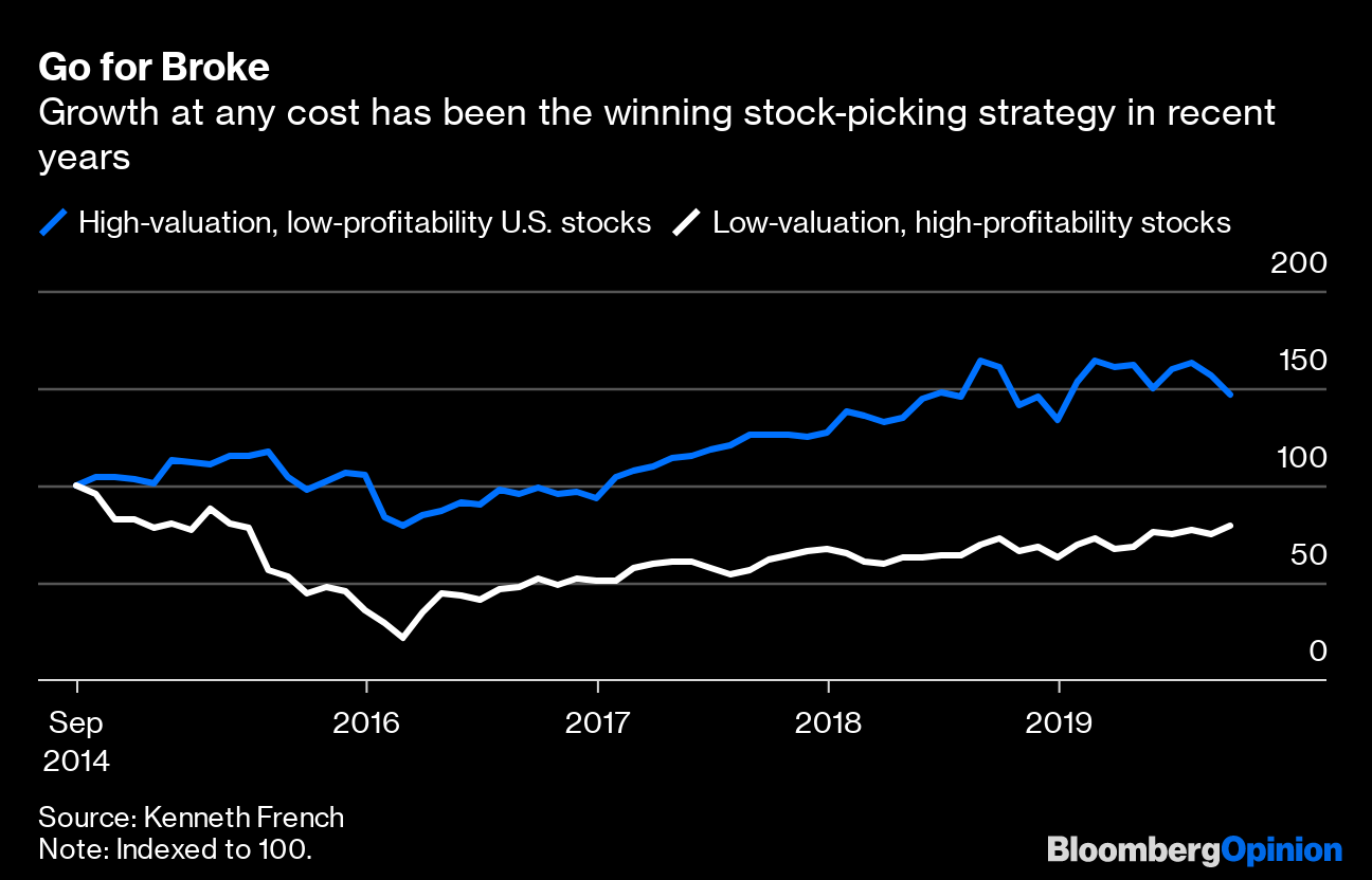 Stock Investors Could Use a Refresher on the Basics - Bloomberg