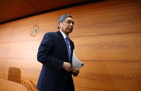 Bank of Japan Governor Haruhiko Kuroda