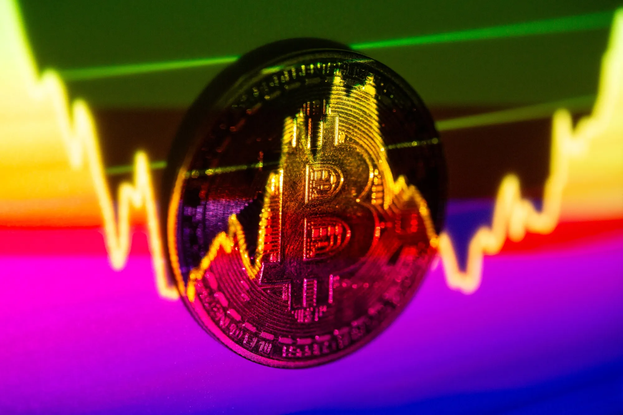 The message from Bitcoin trading.