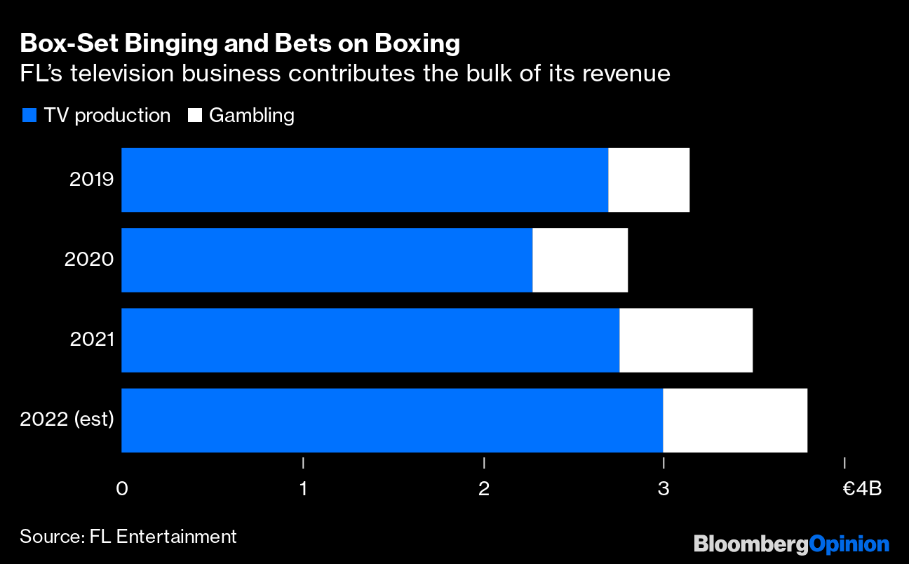 French TV producer Banijay to go public via Arnault-backed blank