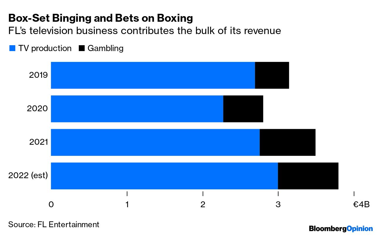 French TV producer Banijay to go public via Arnault-backed blank