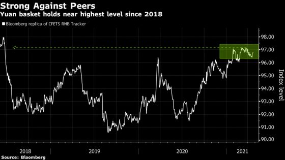 China’s Booming Economy Is Fueling Alternative Yuan Trades