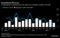 Fund Closes Hit a Low | Fundraising is cooling and cash goes to a smaller number of funds
