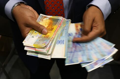 Swiss Currency Following Swiss National Bank's Decision To End Franc Cap
