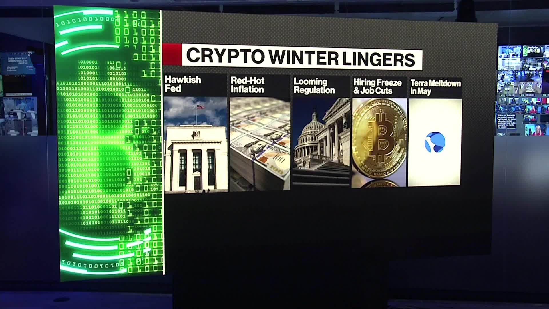 Bitcoin Price at $19,511: Why That Number Is Important for the Market (BTC)  - Bloomberg