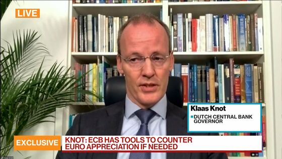 ECB’s Knot Says Tools Are Available to Counter Euro Strength