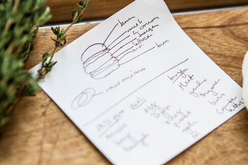 The art and science of burger domination.