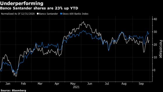 Santander Investor Payout Set to Come In at Low End of Range