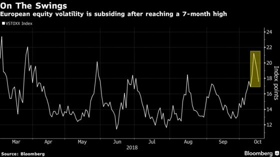 Europe Stocks Gain Most Since April as Traders Eye Earnings