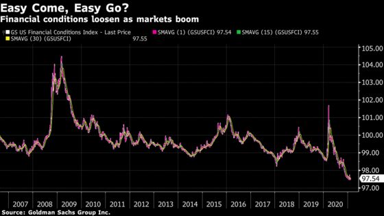 Yellen and Powell Wary of Financial Froth While They Push Stimulus