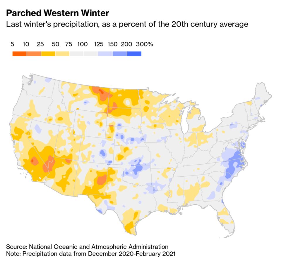 California’s Dry Season Is Turning Into a Permanent State of Being