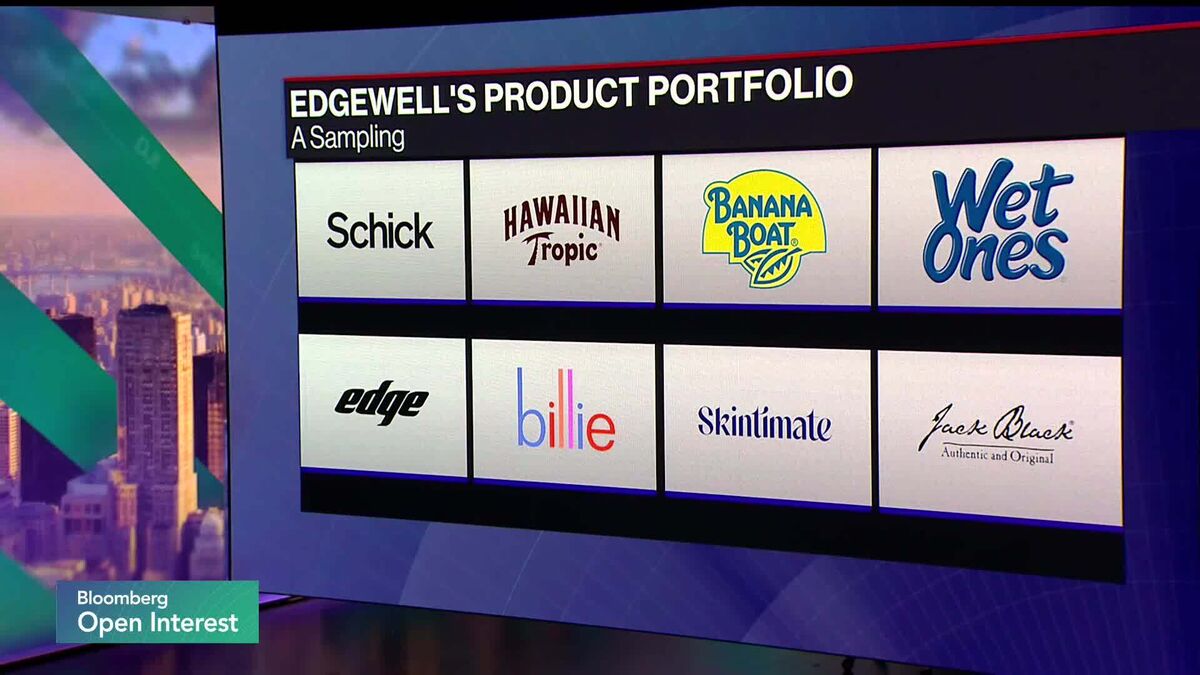 Edgewell Lowers Forecast After Sale