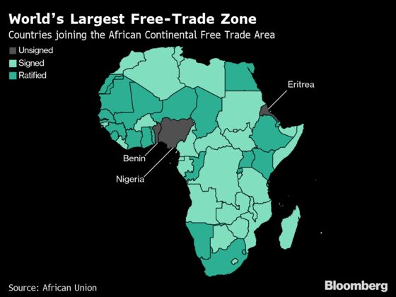 What Trade War? Africa Sidesteps Tariffs, Starts Free-Trade Pact