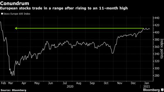 European Stocks Decline on Concern Over Lockdown Extension Risks