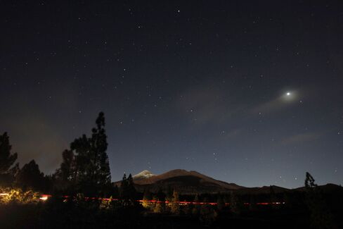 Stargazing in Tenerife, with the volcano Teide in the background