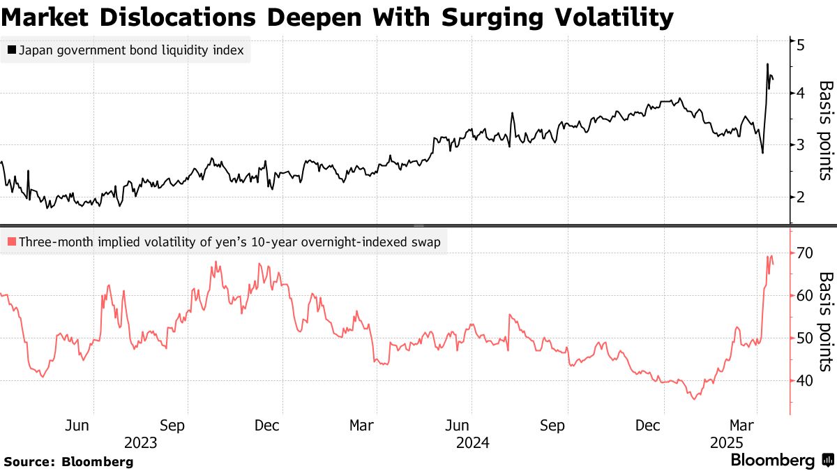 物価 連動 国債 投資 信託 (99) 사진