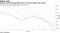 Market cap of Samsung Electronics, SK Hynix slipped this month
