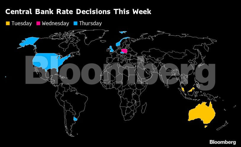 Central Bank Rate Decisions This Week