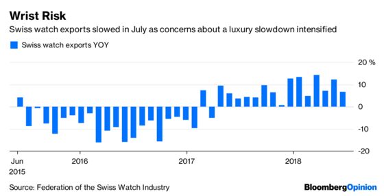 Relief at Richemont as CEOs Come Back in Fashion