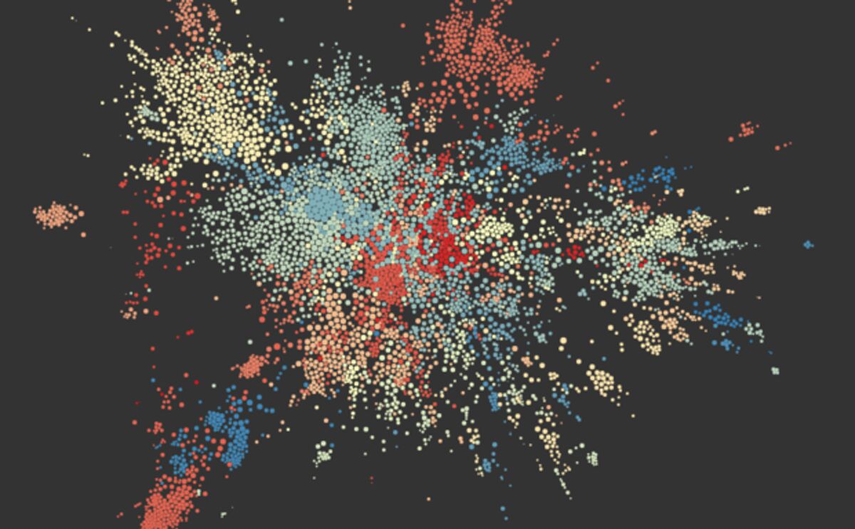 This Map Plots all of the Niche Interests on Reddit