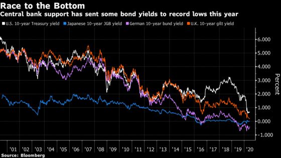 With Little to Like in Bonds, JPMorgan Asset Says It Favors Cash