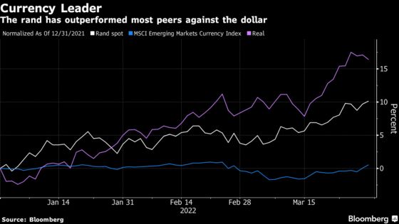 Rand’s Record Leads Standout Quarter for South African Assets