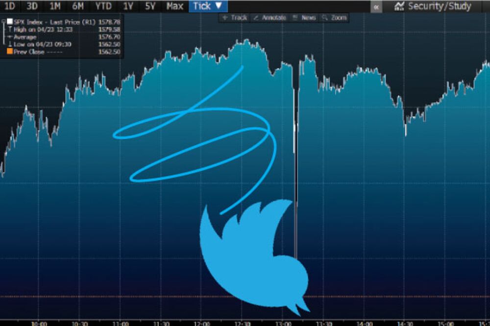 How Many Hft Firms Actually Use Twitter To Trade Bloomberg