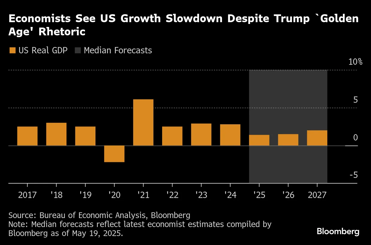 Trump Import-Tax Hike Counters Income-Tax Relief, Economists Say - Bloomberg