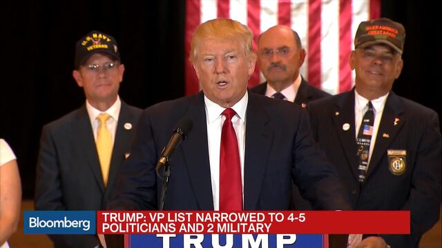 Bloomberg business news