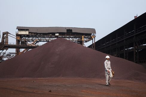 Iron Ore Price