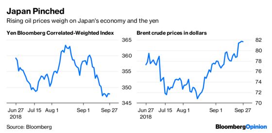 The Dollar Doubts of a JPMorgan Star