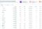 relates to Crypto-Crash Autopsy Shows Billions Erased in Flash Liquidations
