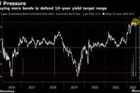 BOJ buying more bonds to defend 10-year yield target range