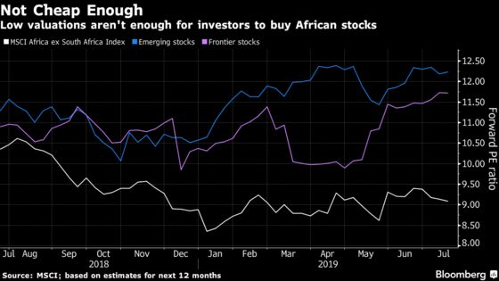 Investors Gorge on African Bonds, But They’re Dodging Stocks
