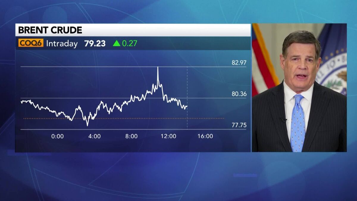 Fed Leaves Rates Unchanged, Projections Over Hikes Are Split