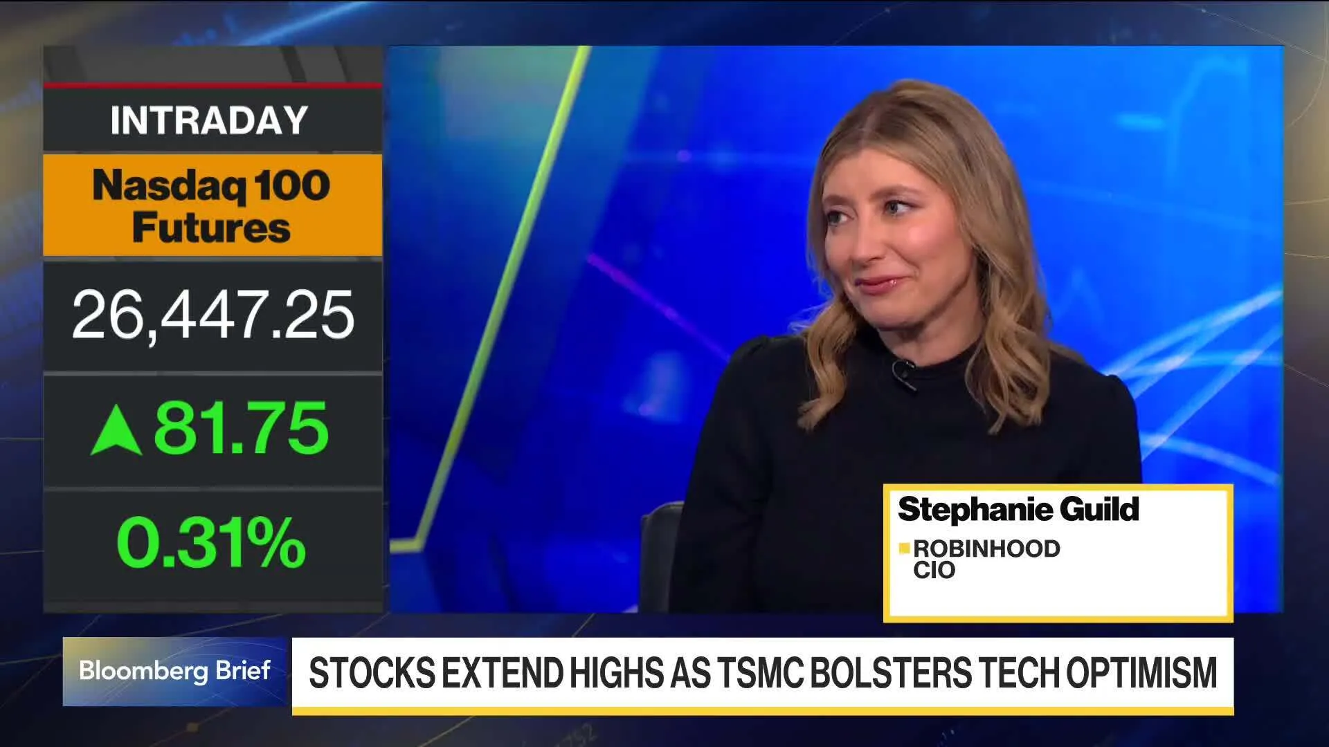 Stephanie Guild on Sector Performance Amid Speculative Stock Surges