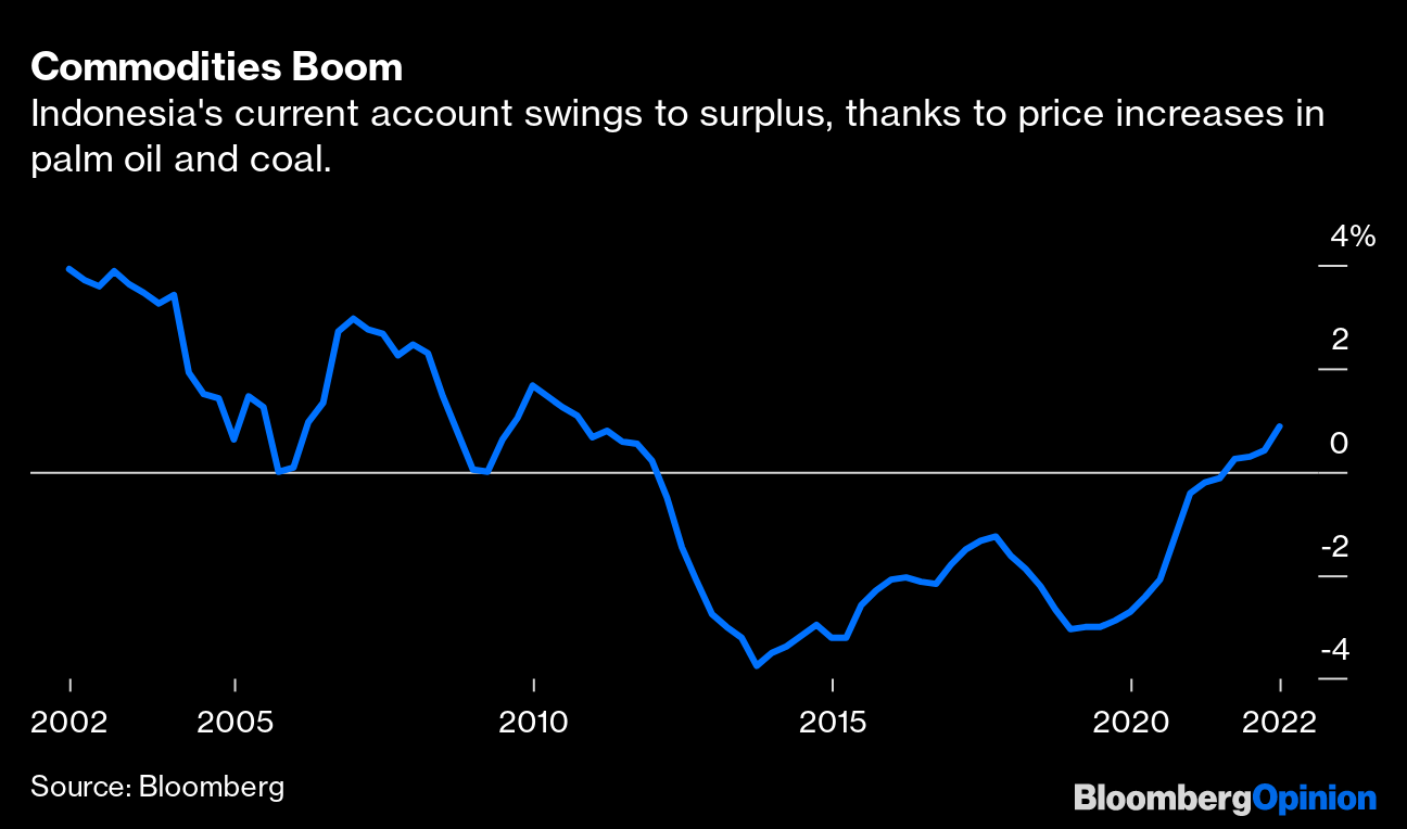 Gucci Sales Surge Past Pre-Covid Levels to Lead Kering Rebound - BNN  Bloomberg