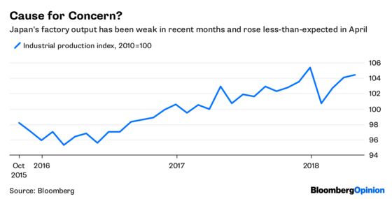 The U.S. Slow Lane's OK for Japan's Automakers