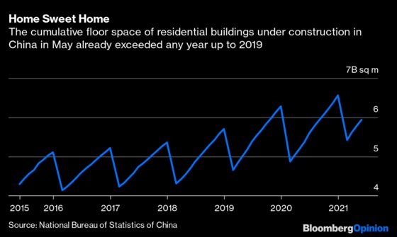 China’s Price Controls Won’t Crash a Booming Metals Market