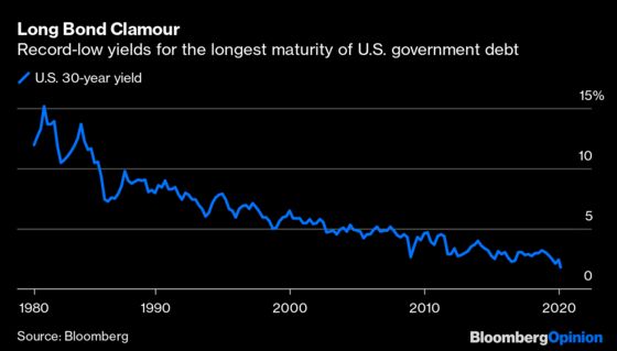 America’s Bonds Are Caught in a European Tractor Beam