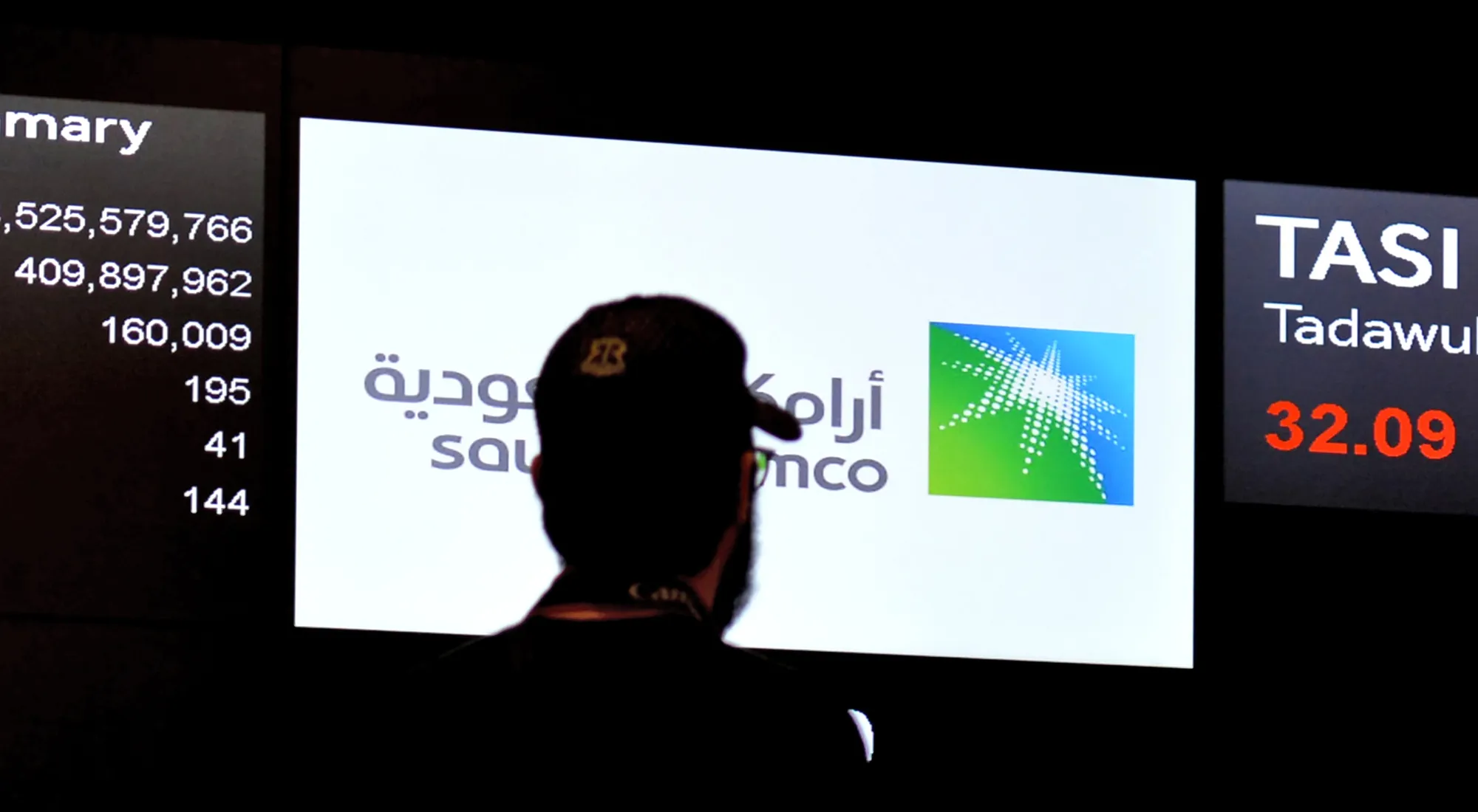 SAUDI-ARAMCO-ENERGY-STOCKS