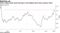 China traders push stock leverage to the highest level since January 2016