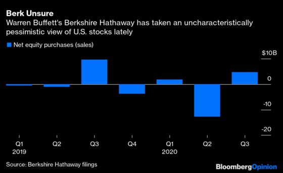 Is Warren Buffett A Stock Buyer Or Seller? Yes.