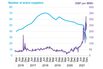 Residential energy suppliers and power prices in Britain
