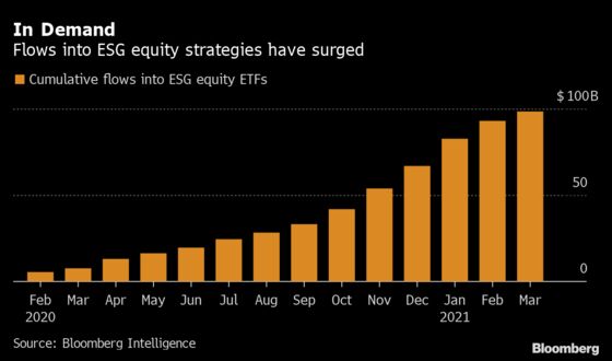 U.K. CEOs Shouldn’t Count on Pay Hikes at AGMs, Investors Warn
